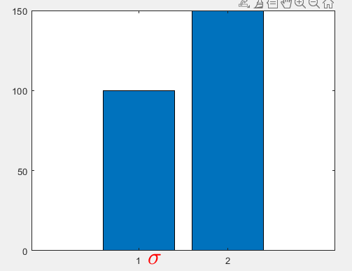 use-greek-symbols-in-bar-graph-labels-in-matlab-delft-stack